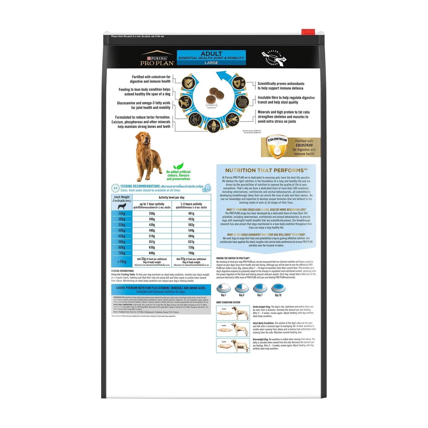 PURINA PRO Plan Adult Dog Food for Large Breed Dogs-15kg, Bag PURINA