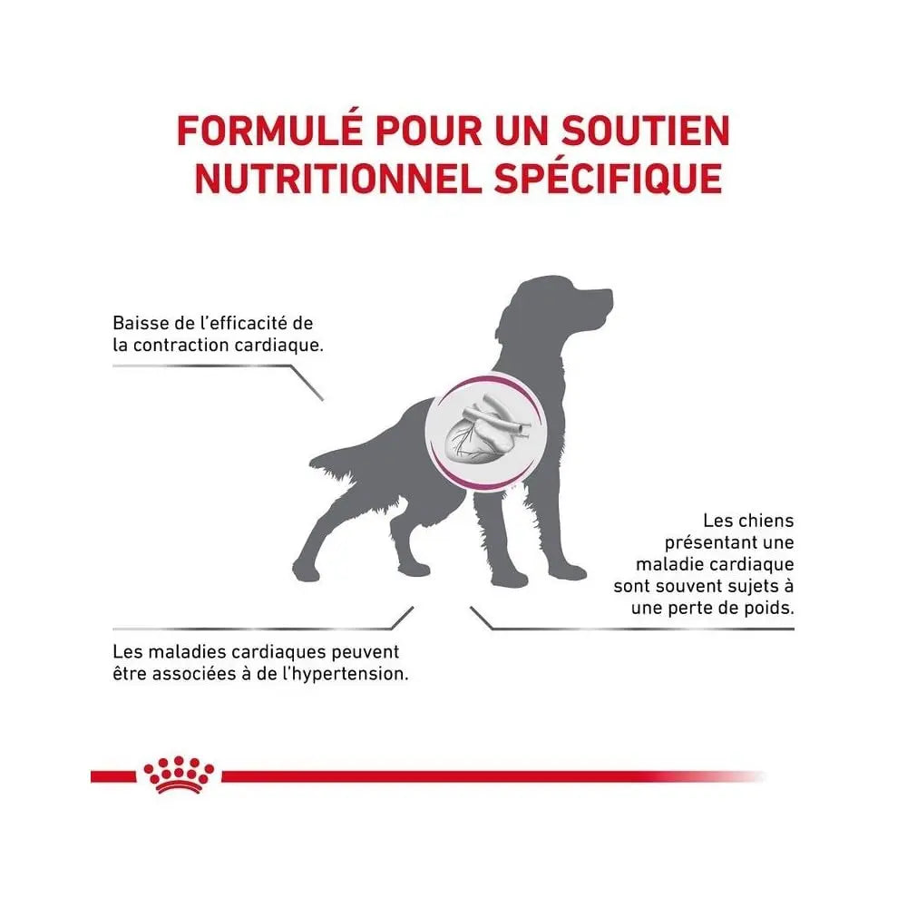 Royal Canin Veterinary Diet Cardiac, 2 kg ROYAL CANIN