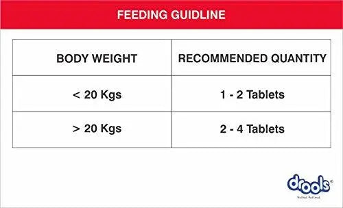 Drools Absolute Calcium Tablet- Dog Supplement, 50 Pieces Drools