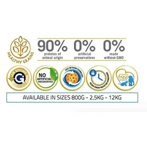 Farmina Low Grain Starter for Puppy, Chicken and Pomegranate, 12 kg Amanpetshop