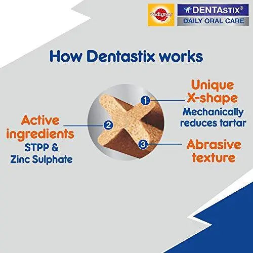 Pedigree Dentastix (Value) Oral Care Dog Treat for Adult Medium Breed (10-25kg) Dogs, 720 g Monthly Pack (28 Sticks) Pack of 4 Amanpetshop-