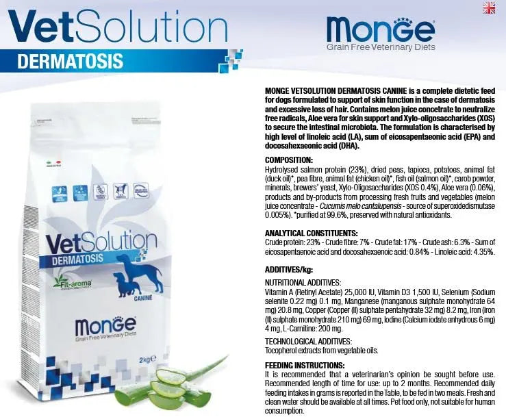 Vet Solution Canine-Dermatosis 2kg (Dietetic Food for Dogs Skin) all4pets
