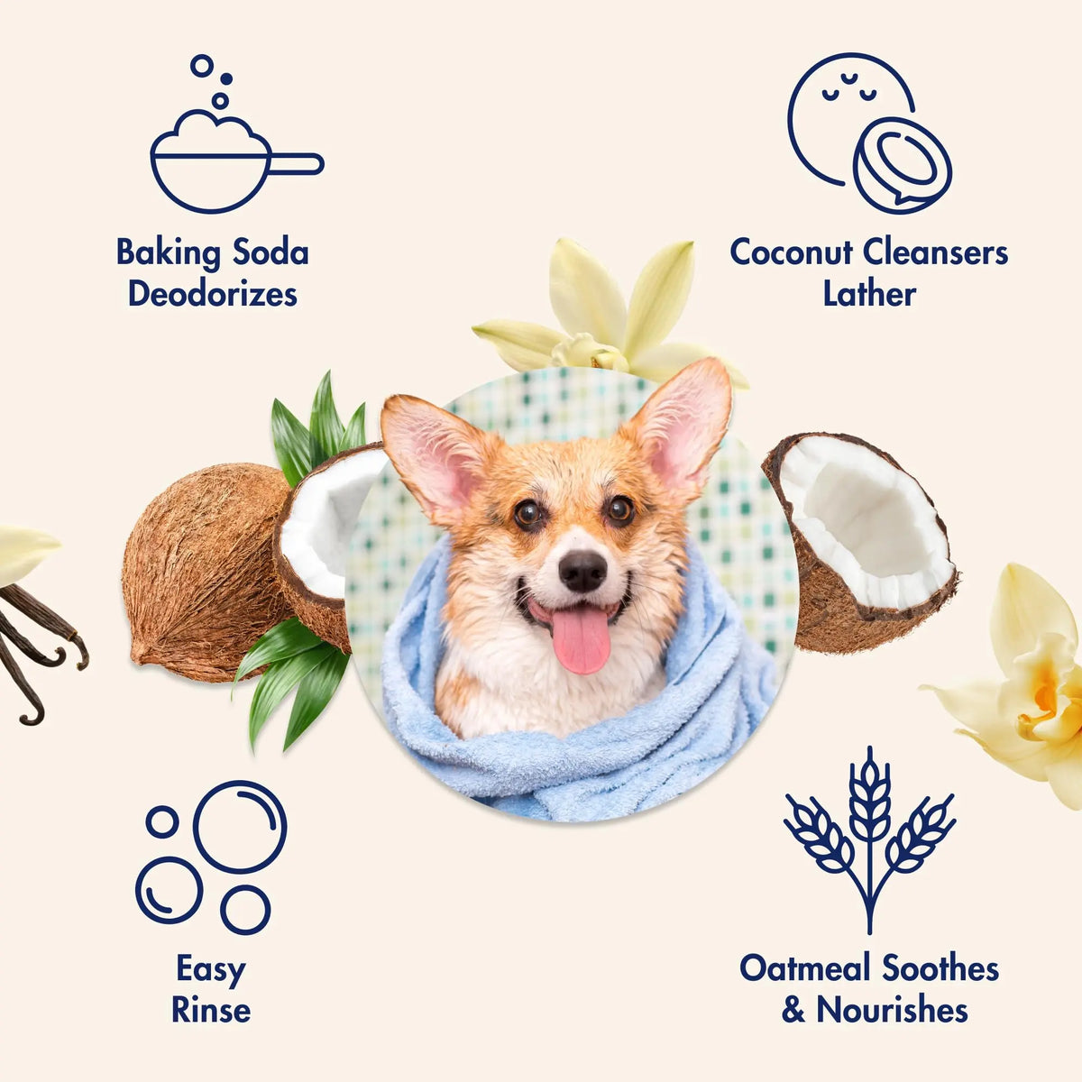 Arm & Hammer for Pets Soothing Oatmeal Pet Shampoo | Nourishing and Moisturizing Dog Shampoo with Gentle Cleansing Formula | Vanilla Coconut Scent, 20 oz Bottle Shampoo for Pets ARM & HAMMER