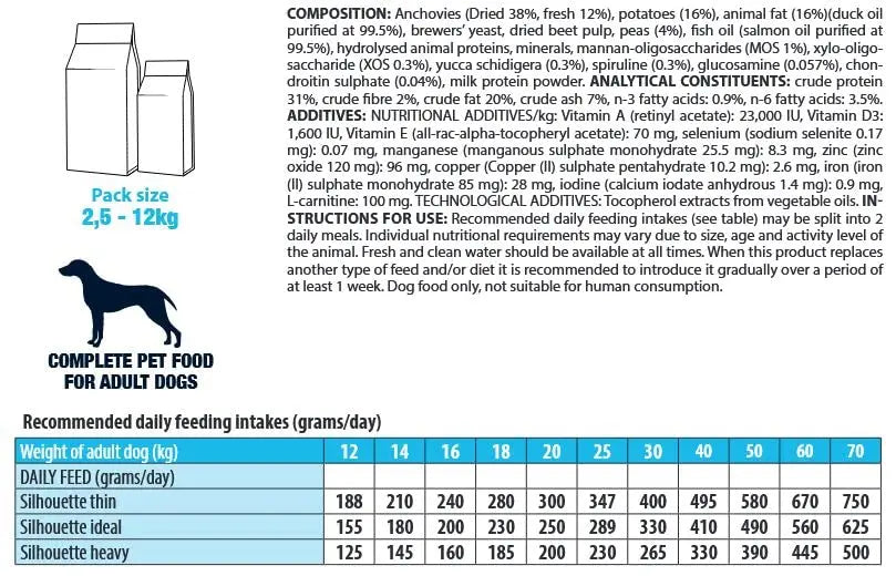 B-Wild Grain Free Adult All Breeds Anchovies with Potatoes and Peas for Dogs 2.5kg all4pets