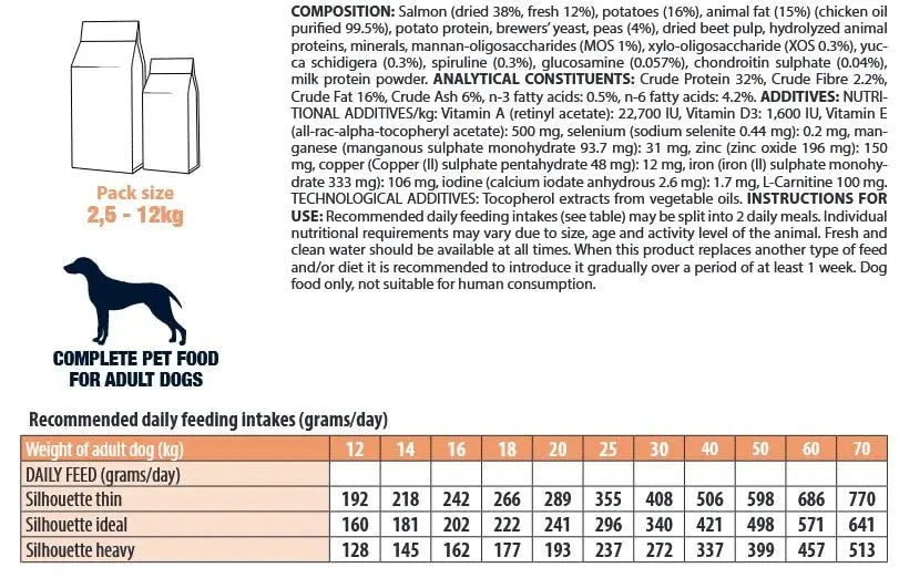 B-Wild Grain Free Adult All Breeds Salmon with Peas for Dogs-2.5kg all4pets