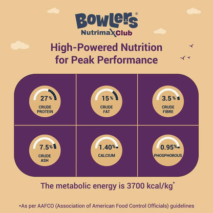 Bowlers Nutrimax Club Adult Dry Dog Food | Chicken & Vegetables | 1.2 Kg |100% Grain Free | 40% Reduction in Cell Damage | Reduced Risk of Diabetes | 3X Reduction in Stool Odour Bowlers