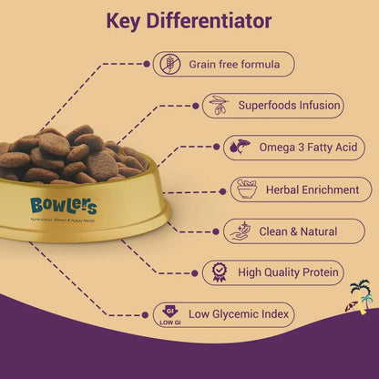 Bowlers Nutrimax Club Adult Dry Dog Food | Chicken & Vegetables | 1.2 Kg |100% Grain Free | 40% Reduction in Cell Damage | Reduced Risk of Diabetes | 3X Reduction in Stool Odour Bowlers