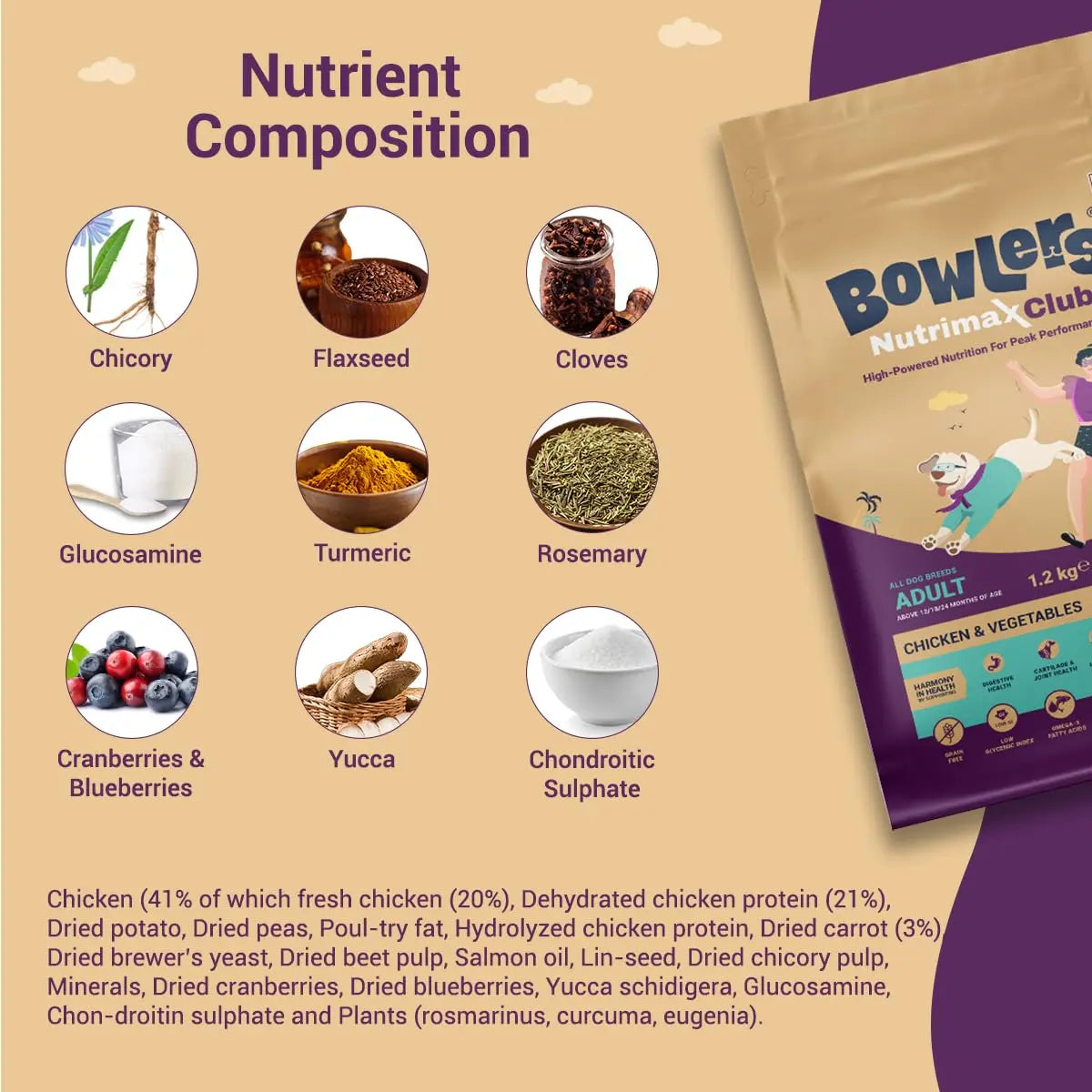 Bowlers Nutrimax Club Adult Dry Dog Food | Chicken & Vegetables | 1.2 Kg |100% Grain Free | 40% Reduction in Cell Damage | Reduced Risk of Diabetes | 3X Reduction in Stool Odour Bowlers
