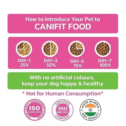 CANIFIT Puppy Dog Food (Chicken & Milk) 20 KG- Enriched with Chicken and Milk for Healthy Growth, Ideal for Puppy Dogs- Pet Food for All Breed Dogs CANIFIT