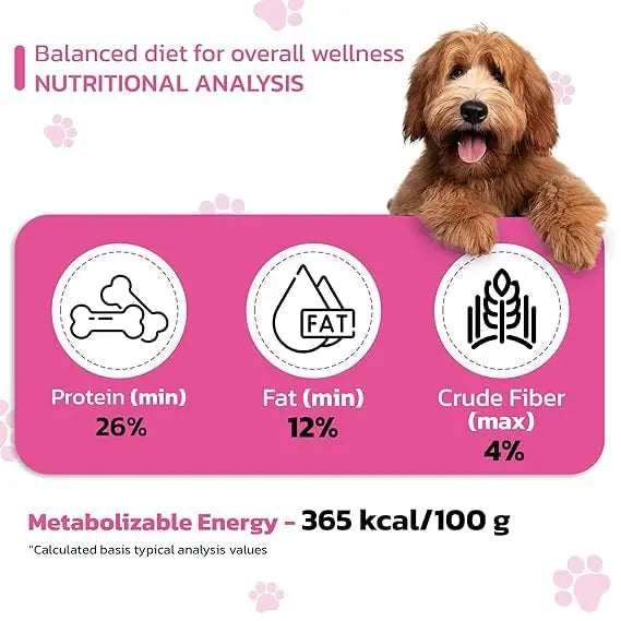 CANIFIT Puppy Dog Food (Chicken & Milk) 20 KG- Enriched with Chicken and Milk for Healthy Growth, Ideal for Puppy Dogs- Pet Food for All Breed Dogs CANIFIT