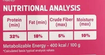 CANIFIT Stater for Mother & Puppy| Fresh Ingredients| Complete Balanced Food| 1.1 KG CANIFIT