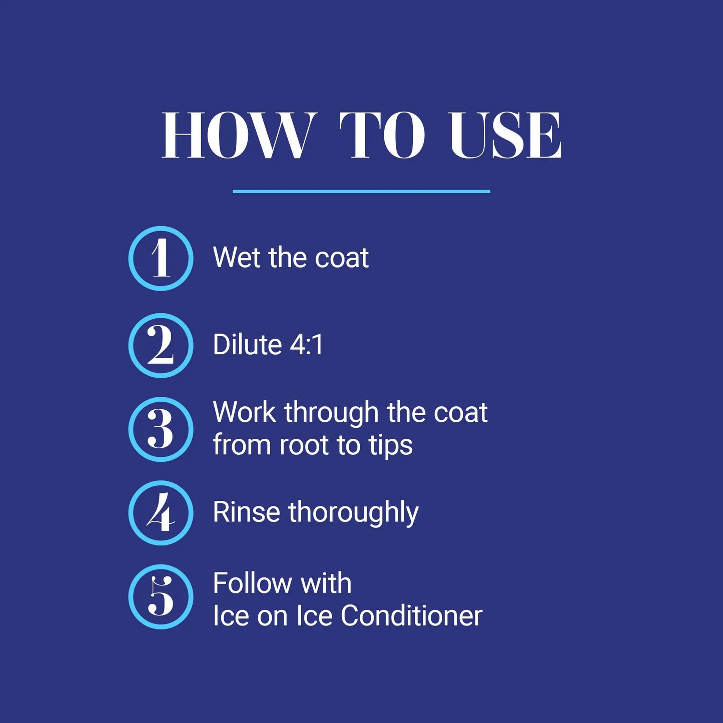 Chris Christensen Ice on Ice Strengthening Dog Shampoo, Groom Like Professional, Revives Dry, Damaged Coats & Strands, All Coat Types 473 ML Chris Christensen