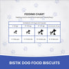 Dr.Pets Bistik Dog Food Treat - Dog Biscuits for Adult Dog & Puppy, Gluten Free Healthy Treats with Fresh & Natural Ingredients, Chicken Liver Flavor 900g Pack of 1 Dr.Pets