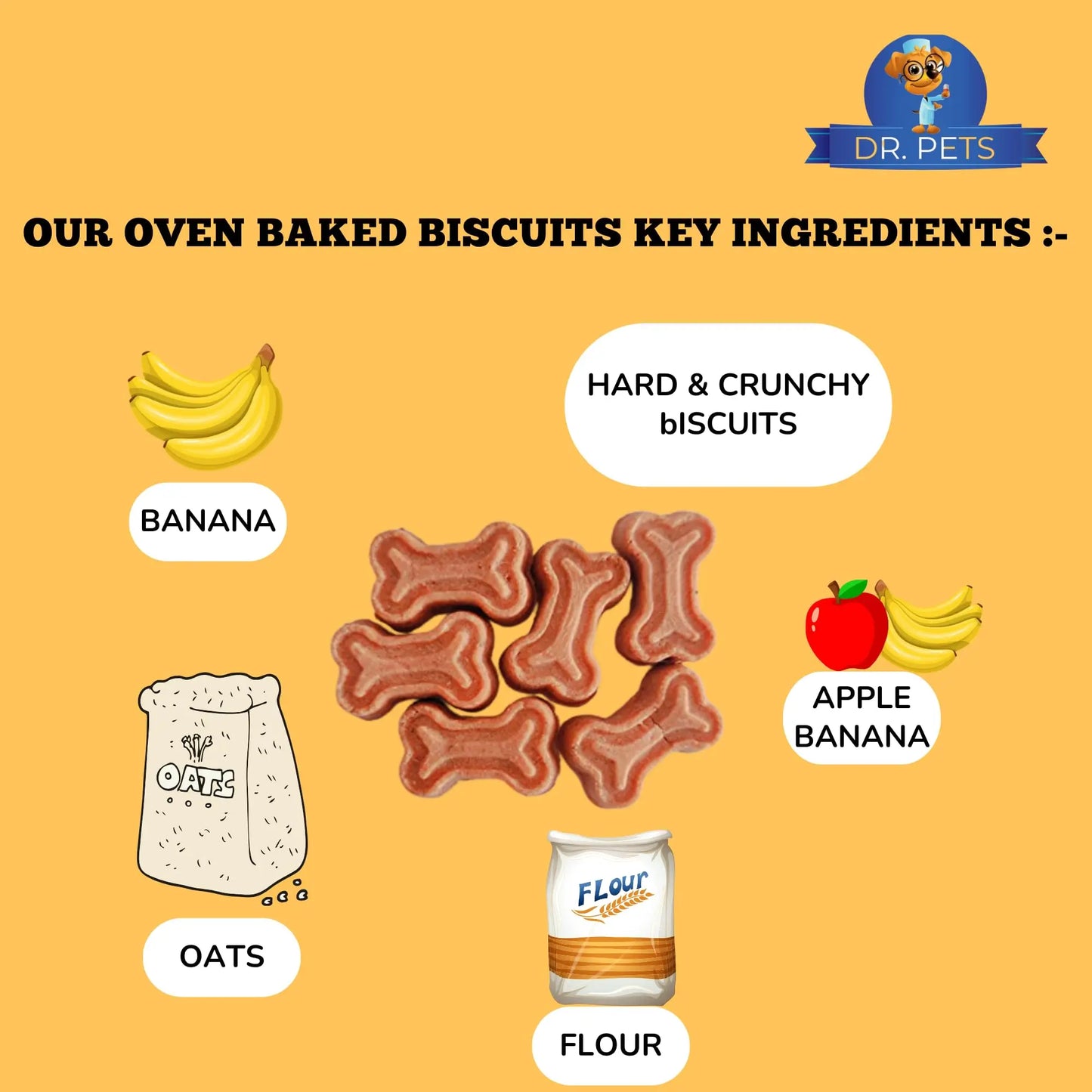 Dr.Pets Bistik | Dog Biscuits for Adult Dog & Puppy Biscuits | Banana Oats, Apple Banana Flavor | Gluten Free, Non Veg Treats with Natural Ingredients | Healthy Snacks for Dogs | 900g Each (Pack 2) Dr.Pets