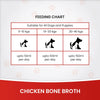 Dr.Pets Lamb Bone Broth for Cats & Dogs (100ml X 3 Pack) Food Topper, Human Grade Preservative Free, Cat/Dog Wet Food Soup for All Life Stages, Natural Supplements with Natural Collagen Dr.Pets