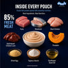 Drools Adult Cat Wet Mousse 80g Pack of 5, Total 400g | Ocean Fish Flavour | Rich in Protein, Hydrating & Easy to Digest | Essential Vitamins & Antioxidants Drools