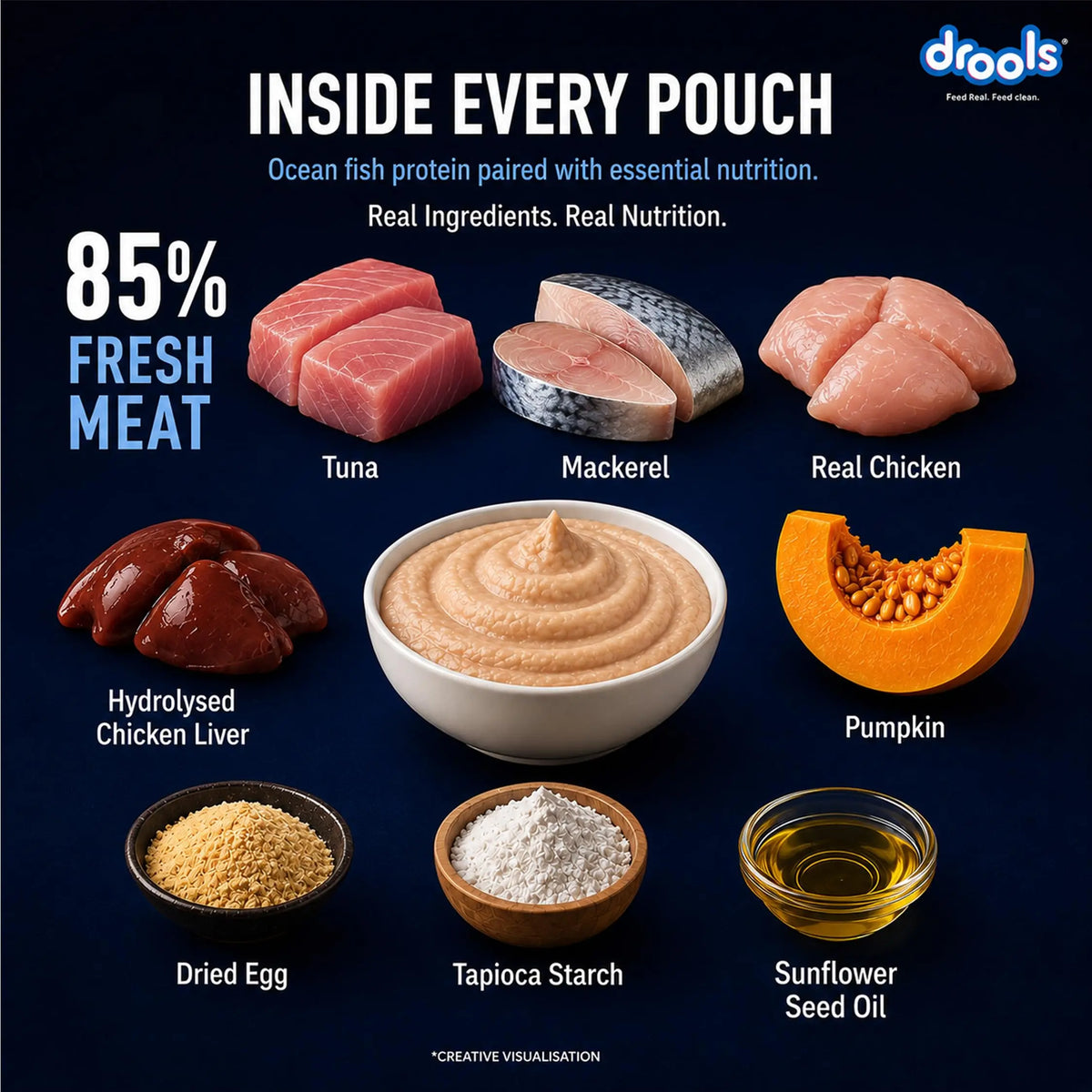 Drools Adult Cat Wet Mousse 80g Pack of 5, Total 400g | Ocean Fish Flavour | Rich in Protein, Hydrating & Easy to Digest | Essential Vitamins & Antioxidants Drools