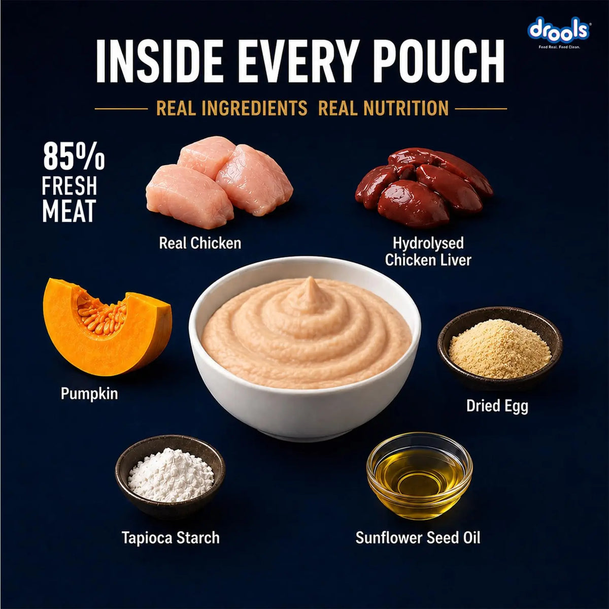 Drools Kitten Wet Mousse 80g Pack of 5, Total 400g | Chicken Flavour | Rich in Protein | Promotes Hydration & Easy to Digest | Packed with Essential Vitamins & Antioxidants Drools