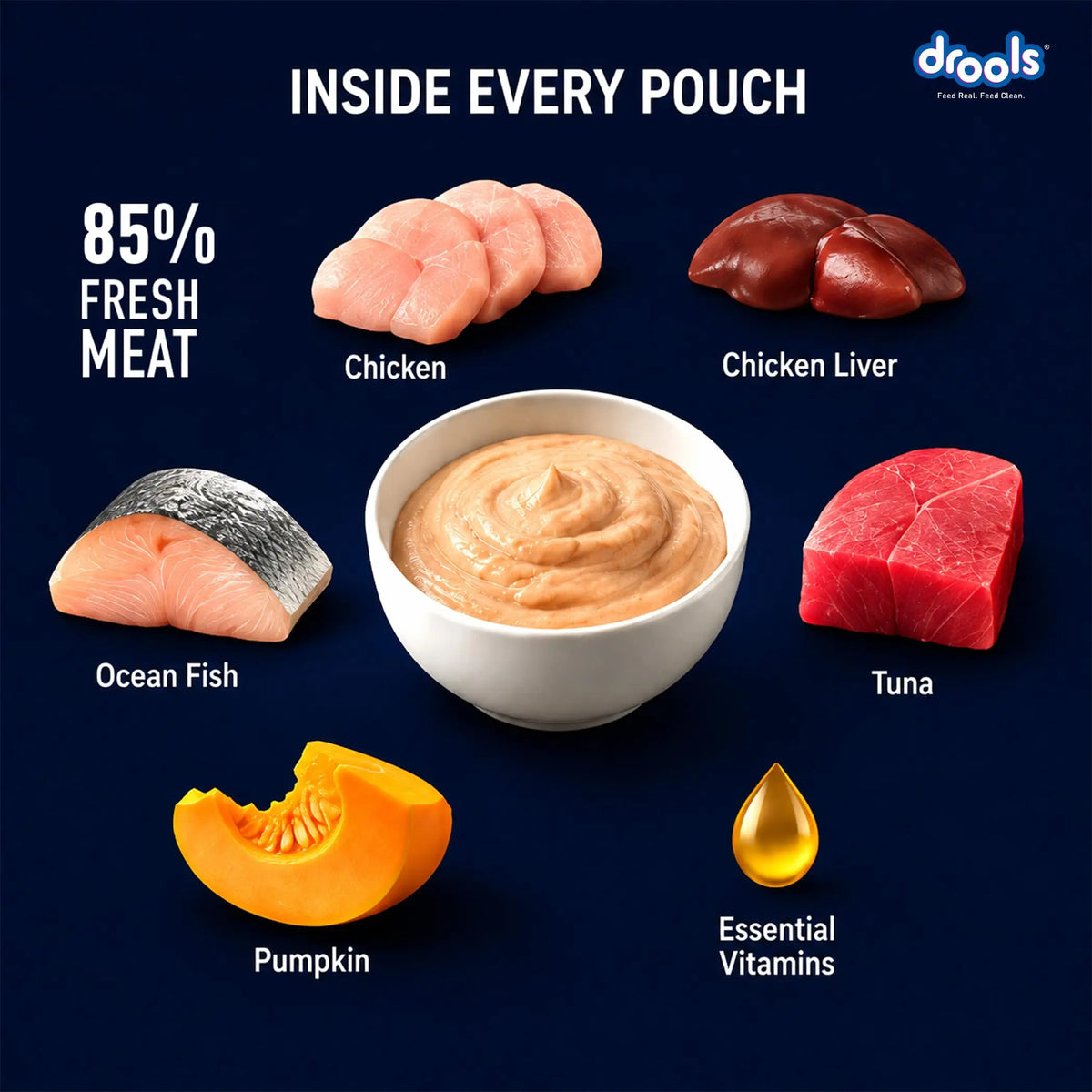 Drools Kitten Wet Mousse 80g Pack of 5, Total 400g | Ocean Fish Flavour | Rich in Protein, Hydrating & Easy to Digest | Essential Vitamins & Antioxidants Drools