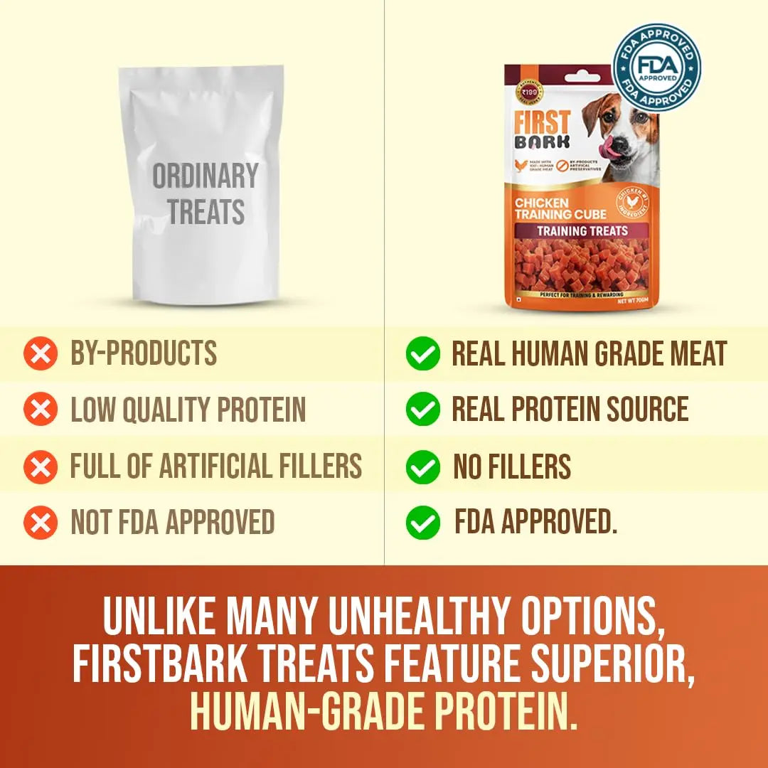 FirstBark Dog Treats for Adult Dog & Puppy – Snack Delights, Soft Chews & Training Chicken Jerky for Dogs, Small Dogs & Shih Tzu | Dog Snacks & Puppy Treats –Assorted (70g) x3 First Bark