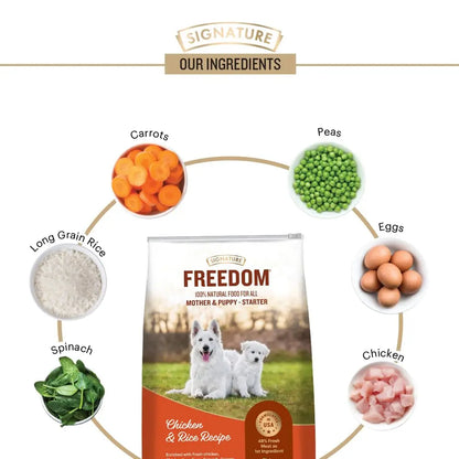 Freedom Chicken & Rice Starter (Mother & Puppy) Dog Dry Food - 1.2 kg DROOLS FREEDOM
