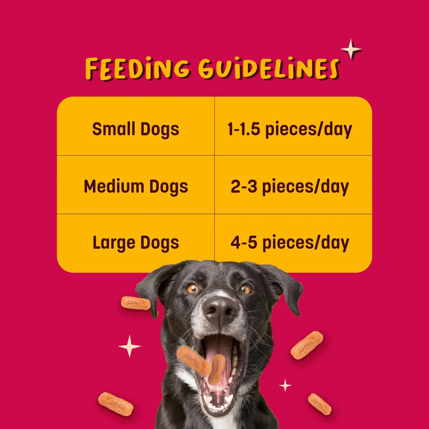 Heads Up For Tails Sassy Sausage Dog Treats with Real Chicken Air-Dried (Bacon) - 100 G | Healthy Snacks for Puppies & Adult Dogs | Training Treats for Small Dogs & Puppies | Pet Treats Heads Up For Tails