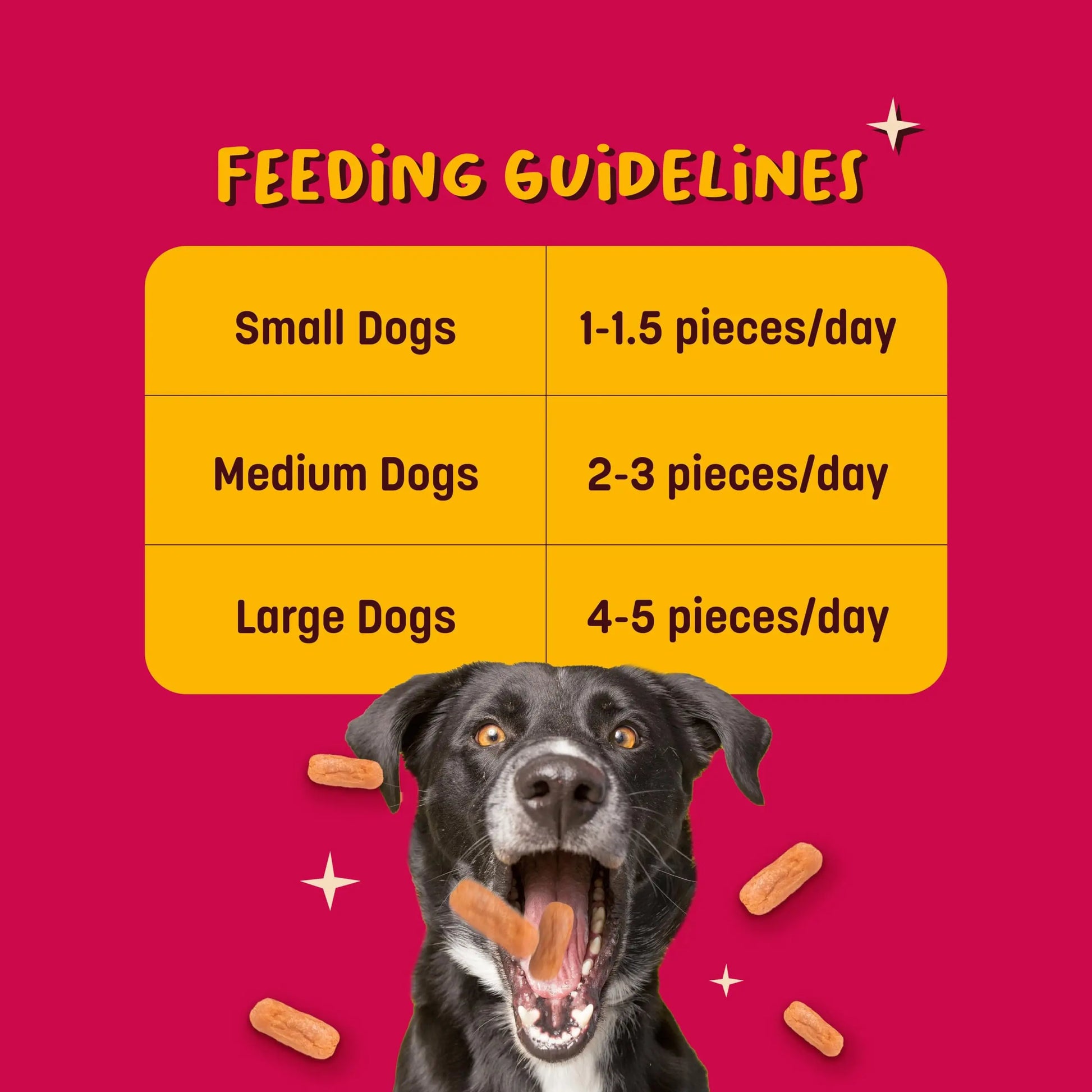 Heads Up For Tails Sassy Sausage Dog Treats with Real Chicken Air-Dried (Bacon) - 100 G | Healthy Snacks for Puppies & Adult Dogs | Training Treats for Small Dogs & Puppies | Pet Treats Heads Up For Tails