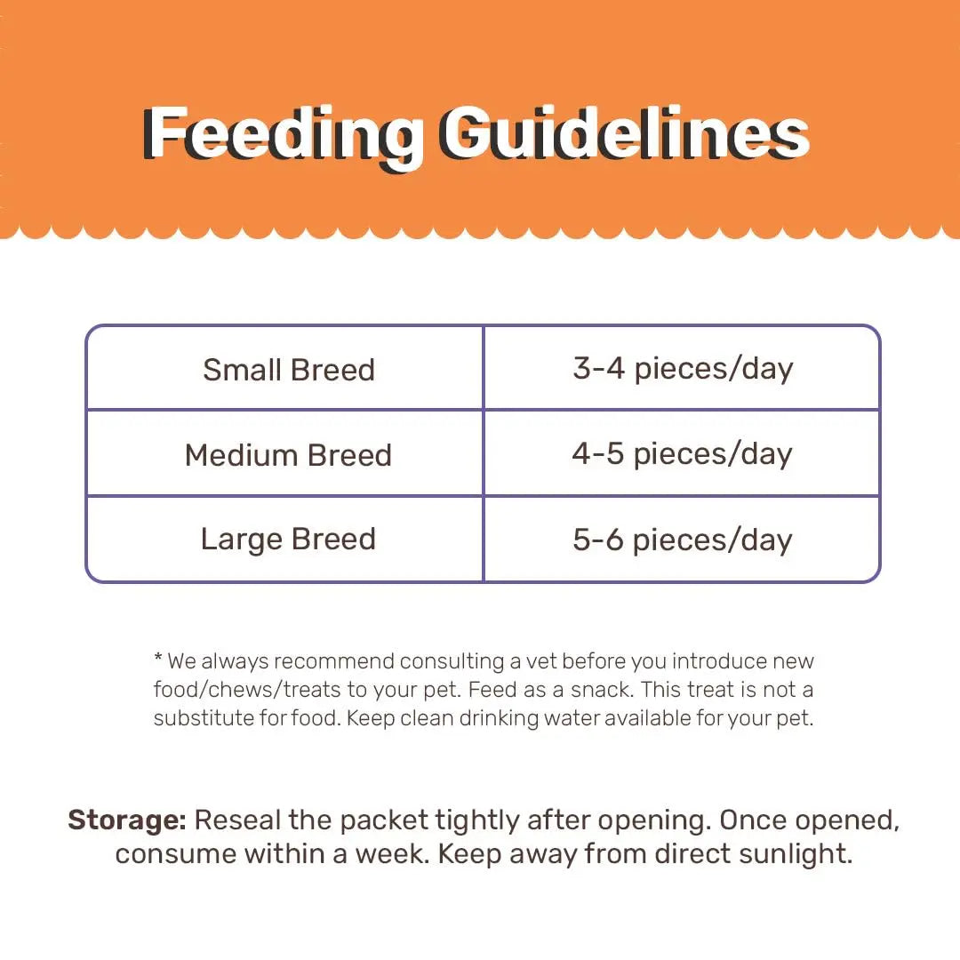 Heads Up For Tails Yum Nums Chicken,Blueberries & Ashwagandha Soft Treat for Senior Dog|High in Proteins|Gluten & Grain Free|Salt & Sugar Free|No Artificial Colours|Farm-Fresh - 70 Gm,Tablet Heads Up For Tails