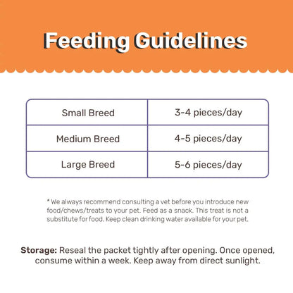 Heads Up For Tails Yum Nums Chicken,Blueberries & Ashwagandha Soft Treat for Senior Dog|High in Proteins|Gluten & Grain Free|Salt & Sugar Free|No Artificial Colours|Farm-Fresh - 70 Gm,Tablet Heads Up For Tails