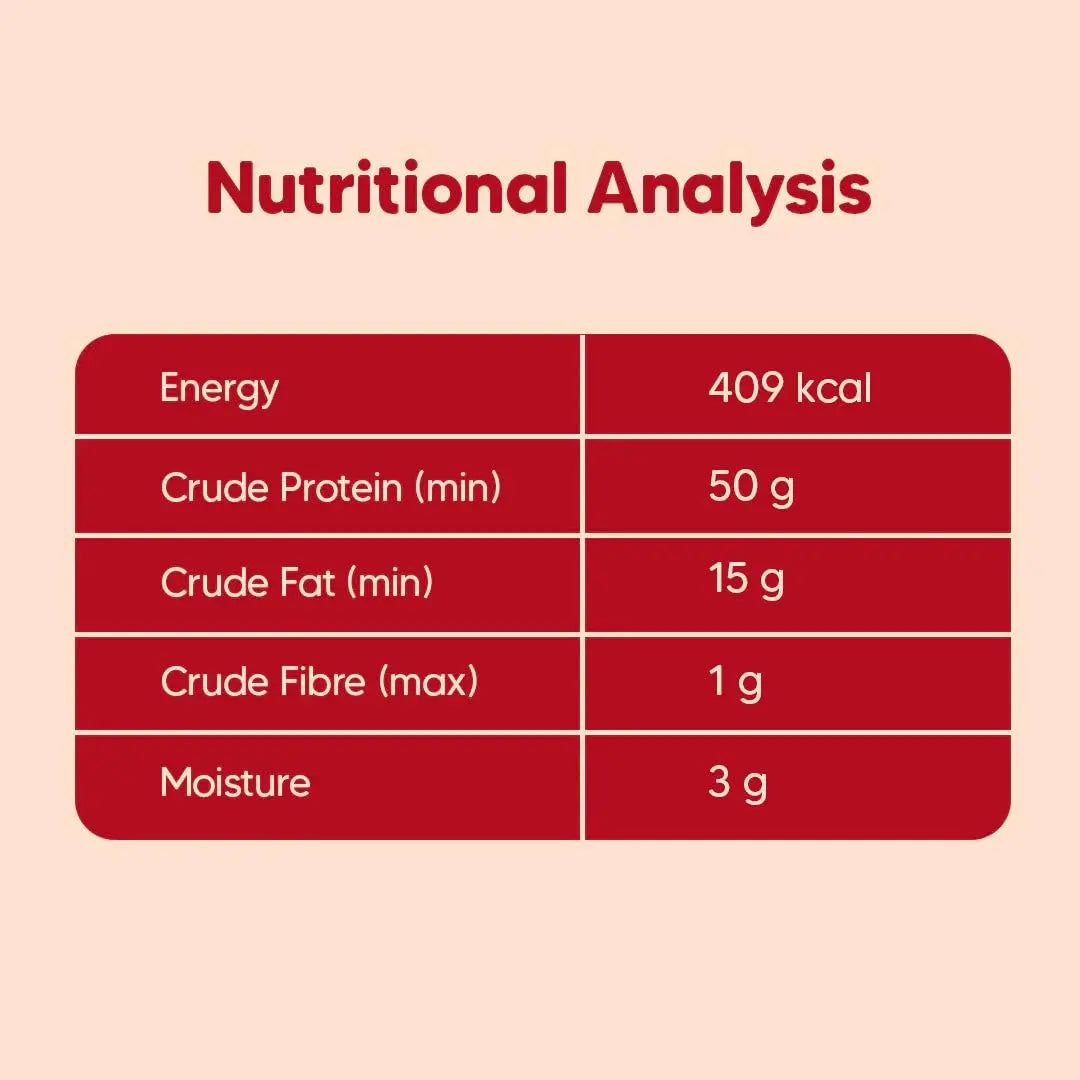 Hearty by Heads Up for Tails - Chicken & Cranberries Dog Biscuits for Adult Dogs & Puppies | Chicken Biscuits, Protein-Rich & Gluten-Free | No Artificial Preservatives | 320 gm Heads Up For Tails