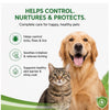 Hug & Wag Tick & Flea Dog Shampoo | Neem, Tulsi & Karanja | Power of Natural Repellent for Ticks, Fleas & Lice in Dogs | Soothes & Heals Irritated Skin | 225ml | Pack of 1 Hug n Wag