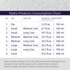 Hydra Silky-Smooth Shampoo, Premium Pet Shampoo for Dogs and Cats, Enhances Coats Ability to Absorb Moisture, Gives Silky & Shine Coat, 1 Liters HYDRA