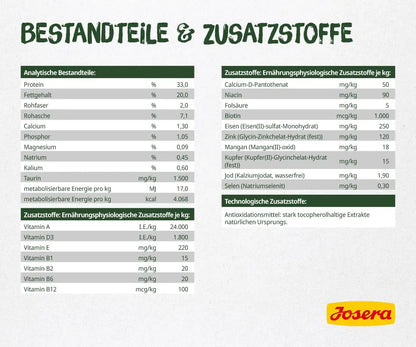 JOSERA NatureCat (1 x 2 kg) | Adult | Premium Dry Food for Adult Cats | Salmon & Poultry | Refined Herbs & Healthy Fruits | Grain Free | Cat Food | Pack of 1 Josera