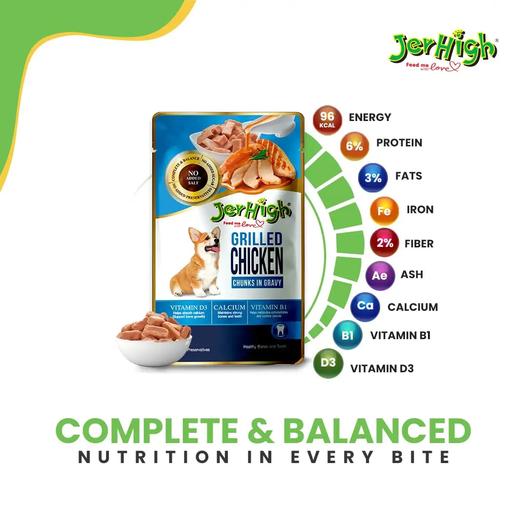 Jerhigh Wet Dog Food for All Life Stages, Human Grade High Protein Chicken, Gravy Grilled Chicken (Pack of 12)