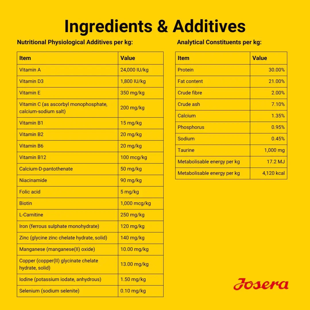 Josera Adult High Protein Dry Dog Food (3kgx1) | Chicken & Salmon Oil Kibble for Active & Breeding Dogs | Gluten Free, Healthy Skin, Coat & Heart Health with Taurine & L-Carnitine Josera