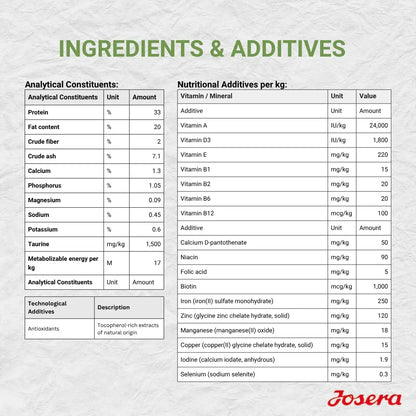 Josera NatureCat Adult Dry Cat Food, (2kgx1) | Grain Free Poultry & Salmon Meat Kibble | Anti-Hairball, Urinary pH Control & Sensitive Stomach Care Josera
