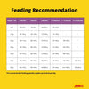 JosiDog Junior Sensitive | Junior (2.7kg x 1) | Premium Dry Food for Growing, Sensitive Dogs | Puppy Food from the 8th Week | Well Tolerated | Powered by Josera | Dog Food Josera