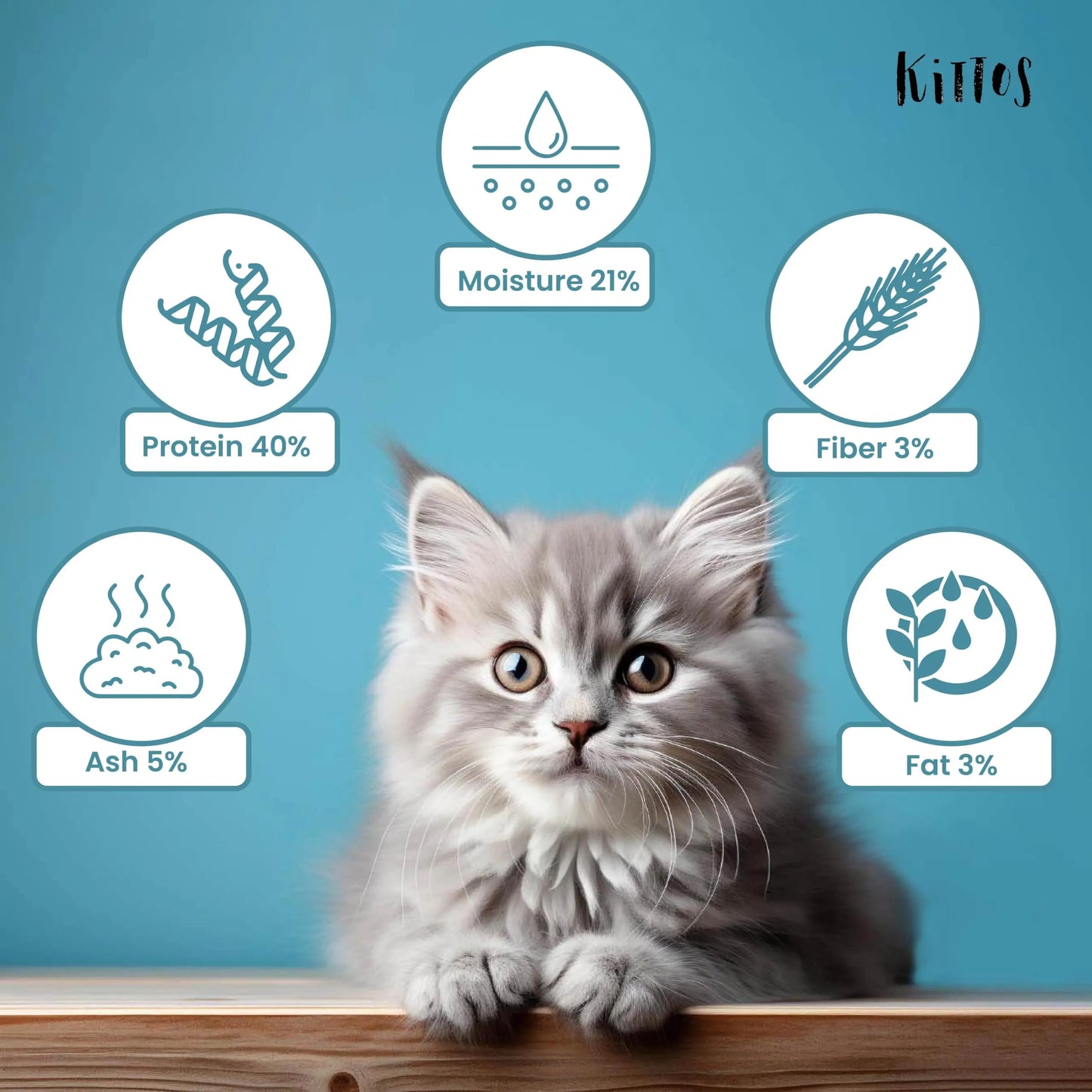 Kittos Cat Treats, Duck Fillet Bites, Rich Protein Low Fat, Multi-Pack of 3 (105g) KITTOS