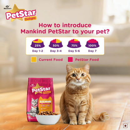 Mankind PetStar Kitten Cat Food – Salmon Flavour (1 Kg) | Complete & Balanced Nutrition for Healthy Growth, Urinary, Immune & Digestive Support PETSTAR