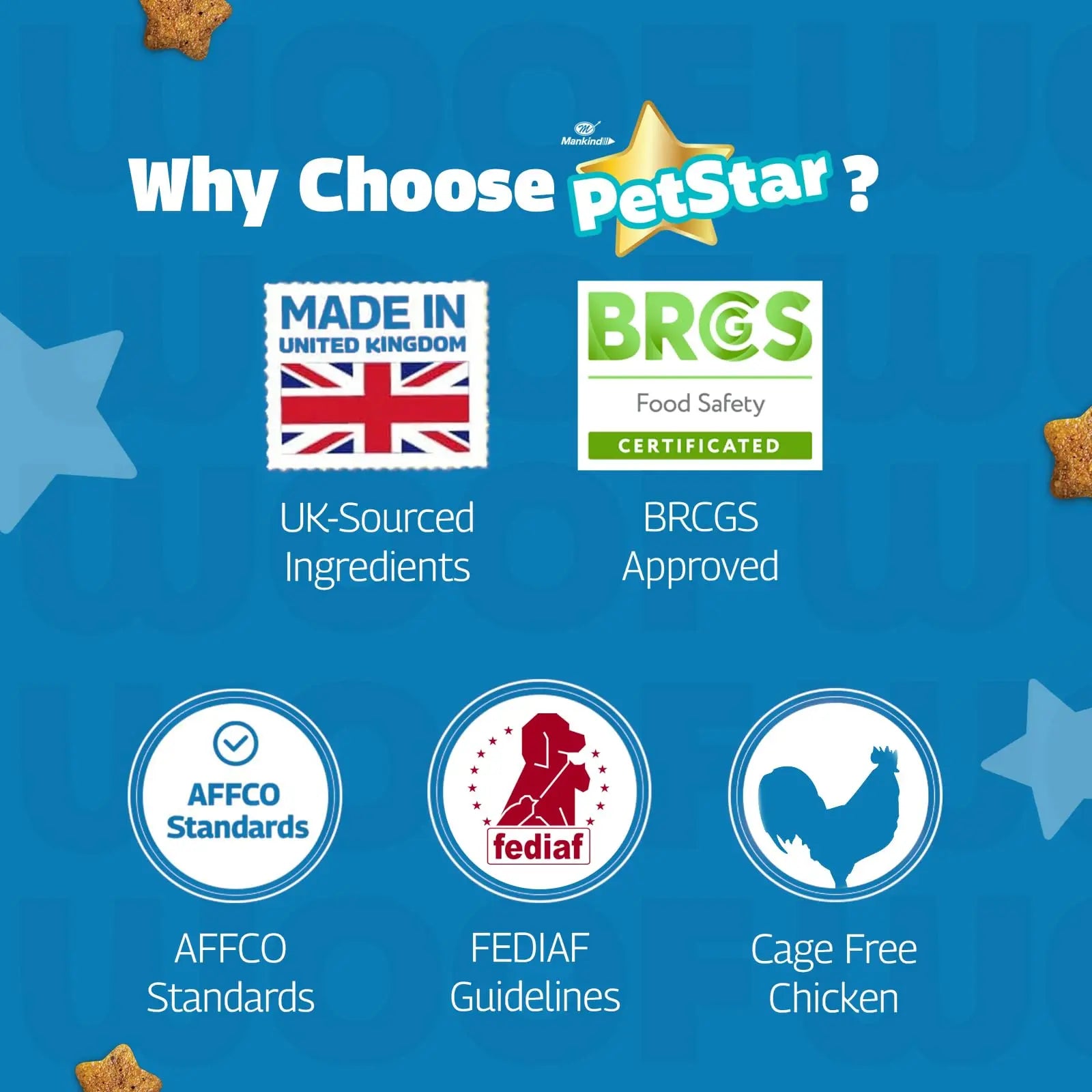 Mankind PetStar Starter Dry Dog Food (High Protein) for Mother & Puppy, 1kg (Pack of 2) | Improves Muscle & Strength, Supports Immunity, Protects Liver & Kidney PETSTAR