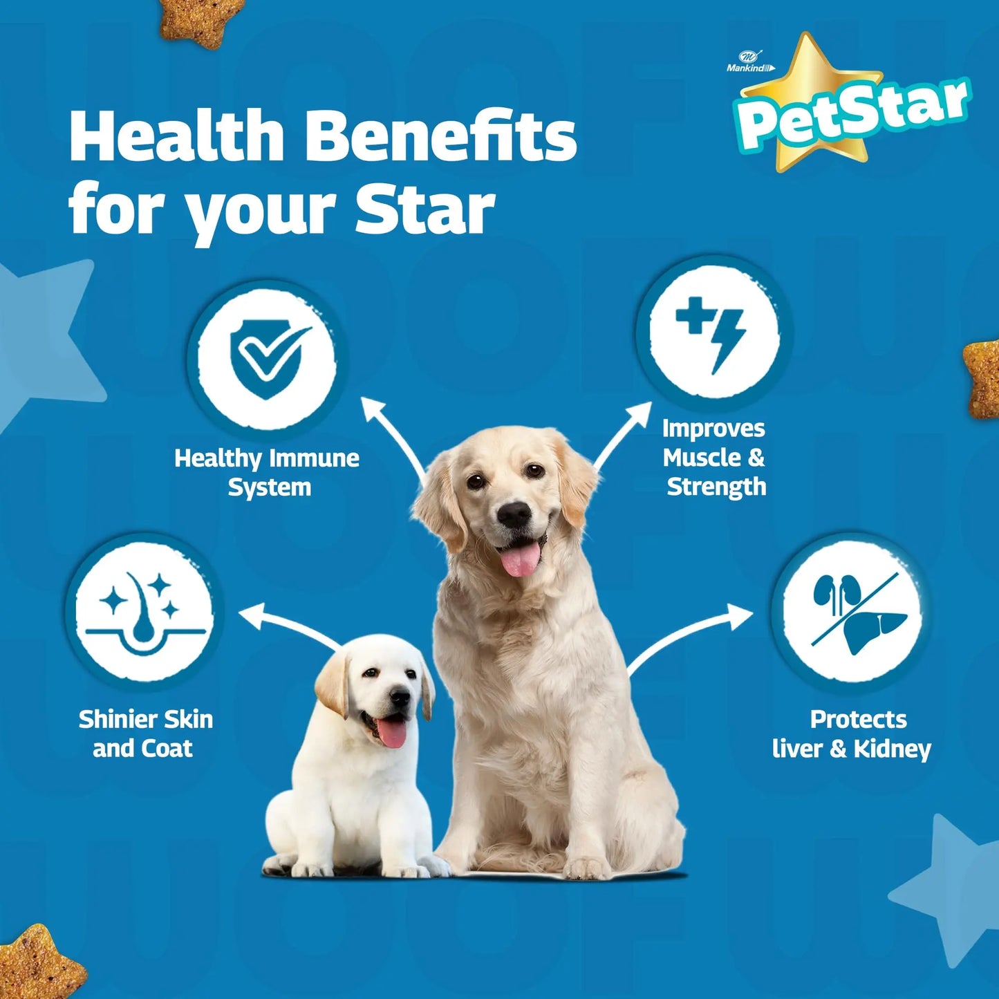 Mankind PetStar Starter Dry Dog Food (High Protein) for Mother & Puppy, 1kg (Pack of 2) | Improves Muscle & Strength, Supports Immunity, Protects Liver & Kidney PETSTAR