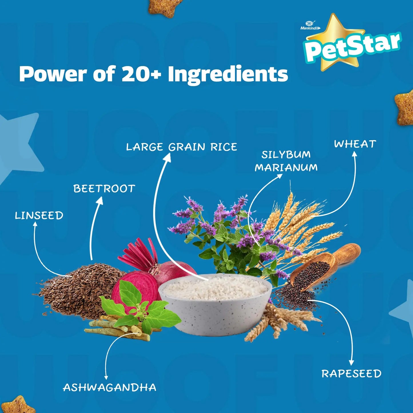 Mankind PetStar Starter Dry Dog Food (High Protein) for Mother & Puppy, 1kg (Pack of 2) | Improves Muscle & Strength, Supports Immunity, Protects Liver & Kidney PETSTAR