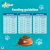 Mankind Petstar Adult Dry Dog Food (High Protein) Salmon & Rice Flavor, 10 kg Pack | Improves Muscle & Strength, Supports Immunity, Protects Liver & Kidney PETSTAR