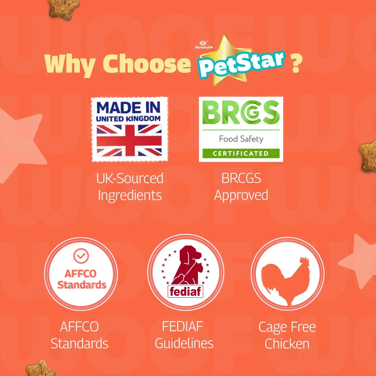 Mankind Petstar Puppy Dry Dog Food (High Protein) Chicken & Wheat Flavor, 10kg | Improves Muscle & Strength, Supports Immunity, Protects Liver & Kidney PETSTAR