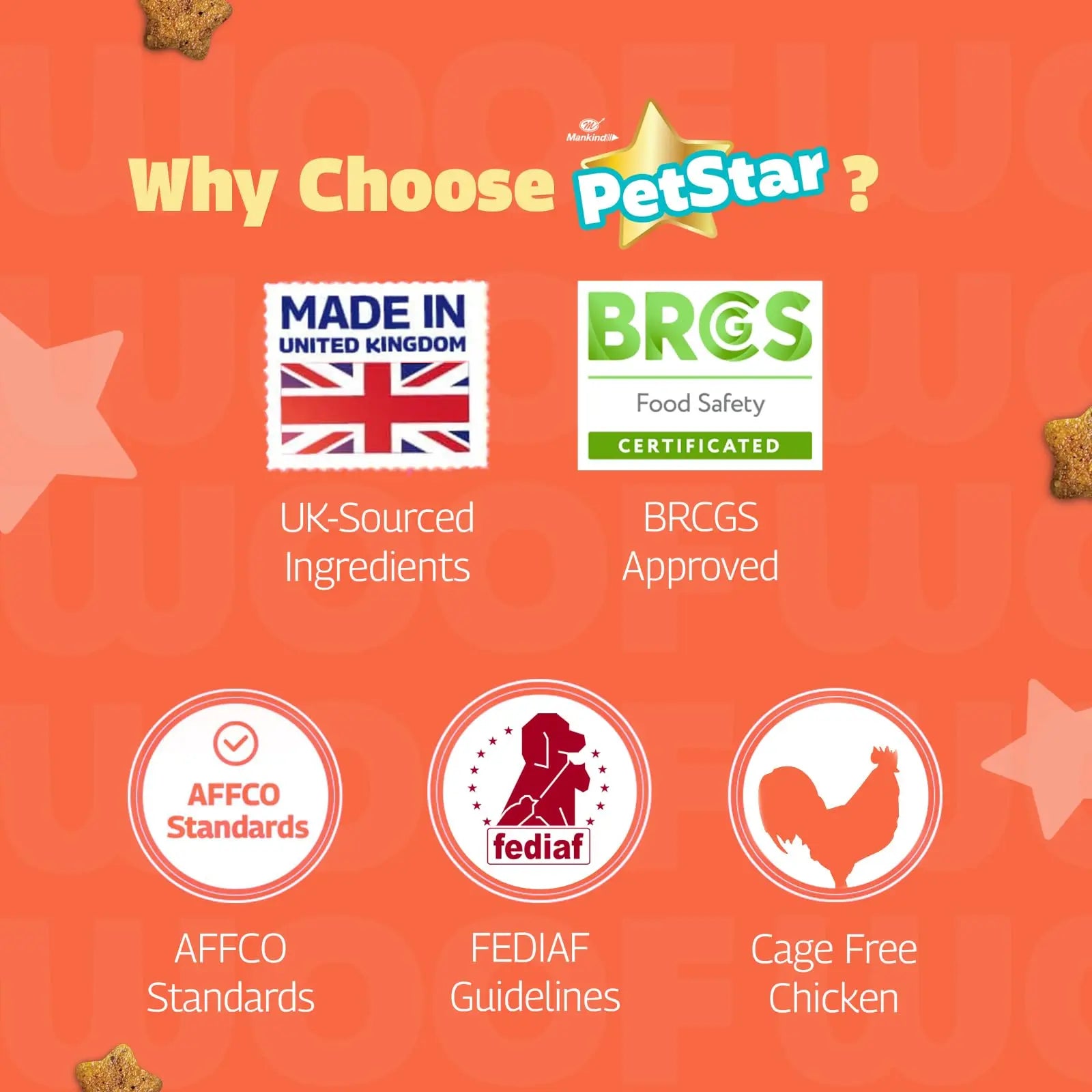 Mankind Petstar Puppy Dry Dog Food (High Protein) Chicken & Wheat Flavor, 10kg | Improves Muscle & Strength, Supports Immunity, Protects Liver & Kidney PETSTAR