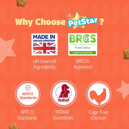 Mankind Petstar Puppy Dry Dog Food (High Protein) Chicken & Wheat Flavor, 10kg | Improves Muscle & Strength, Supports Immunity, Protects Liver & Kidney PETSTAR