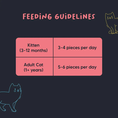 Meowsi by HUFT Soft Cat Treats – Salmon & Chicken – 50 gm | Tasty & Juicy Treats for Kittens & Adult Cats | Rich in Protein | for Persian Cats & All Breeds | Grain-Free Bites Heads Up For Tails