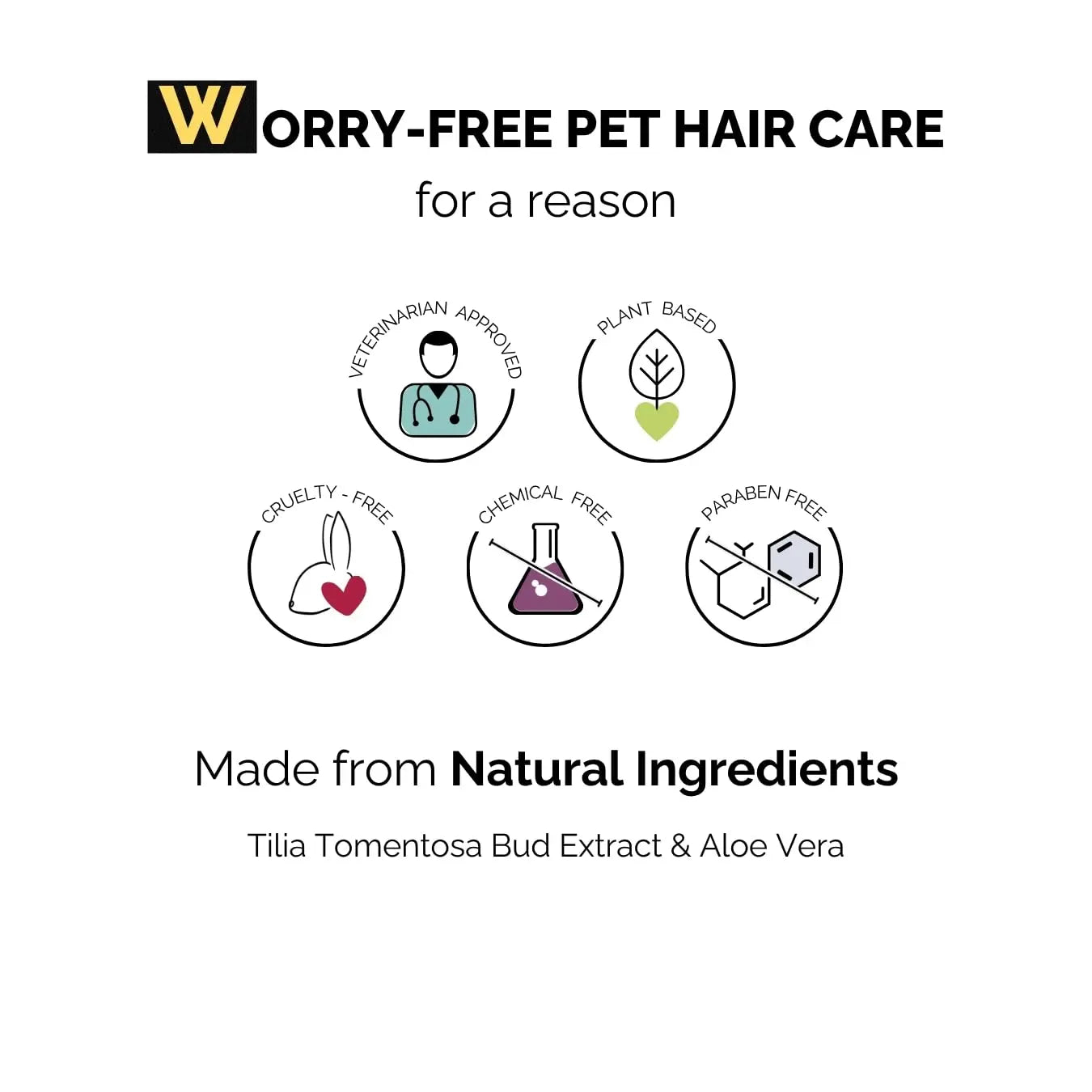 Moe Puppy Pet Deodorizer Spray for Dogs & Cats | Natural Fresh Odor Control | Aloe Vera & Tilia Bud Extract | 98.5% Natural | pH Balanced | Paraben & Sulphate Free | Made in India | 100 ml Moe Puppy