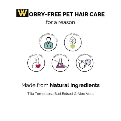 Moe Puppy Pet Deodorizer Spray for Dogs & Cats | Natural Fresh Odor Control | Aloe Vera & Tilia Bud Extract | 98.5% Natural | pH Balanced | Paraben & Sulphate Free | Made in India | 100 ml Moe Puppy