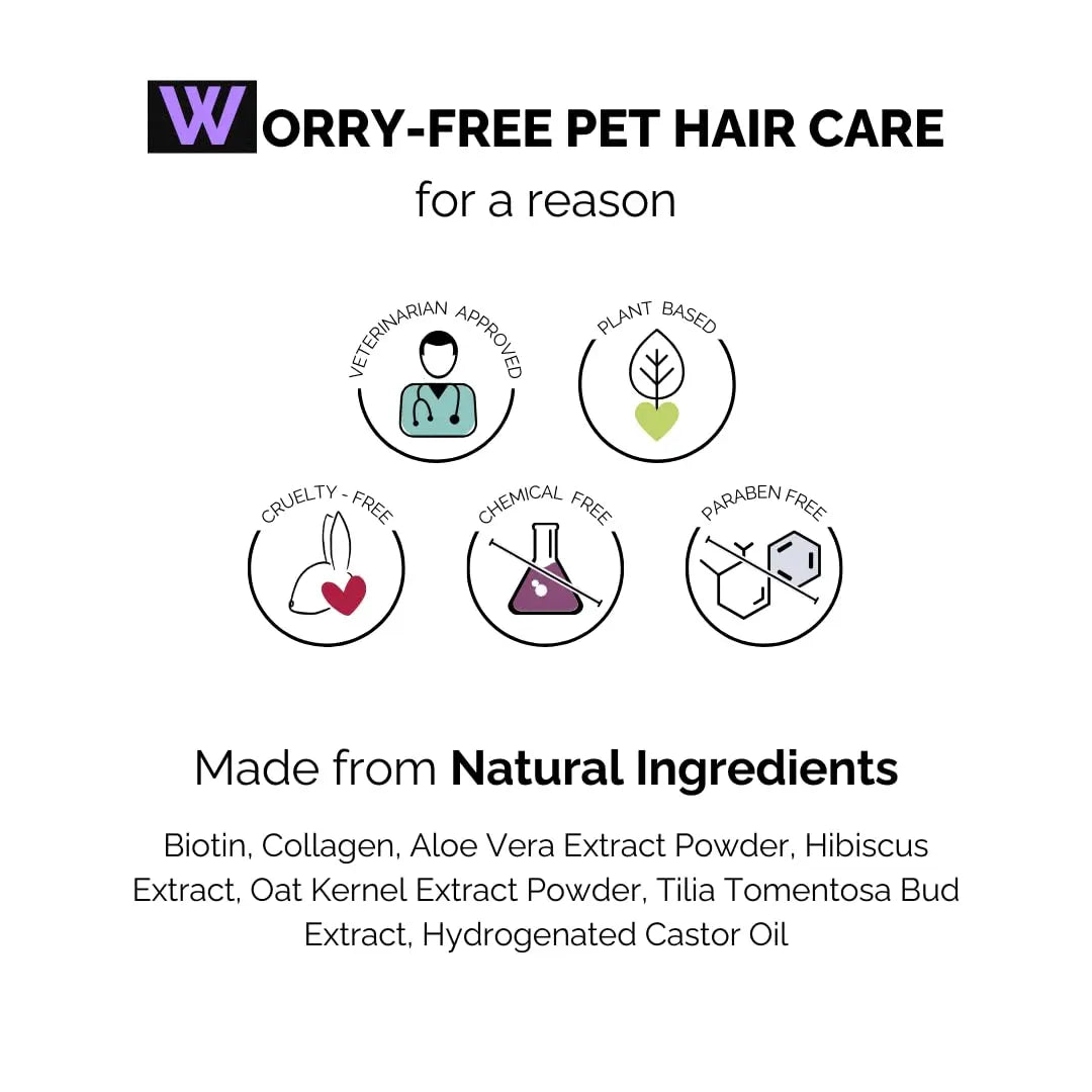 Moe Puppy's Keratin+ Protein Shampoo for Dogs & Cats, Shed Control, Repair & Strengthen Damaged Fur, Long Lasting Scent, Moisturizing, Natural Formula for Soft, Shiny Coat (300ml) Moe Puppy